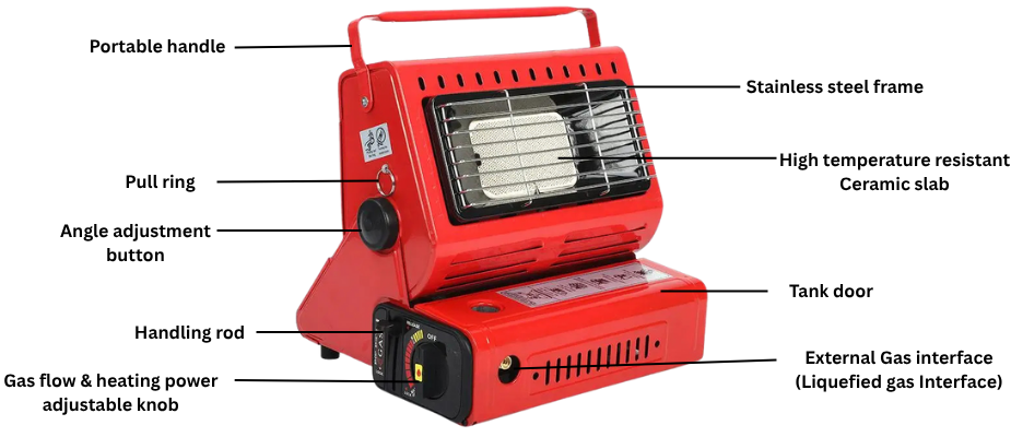CampFire PRO Portable Heater